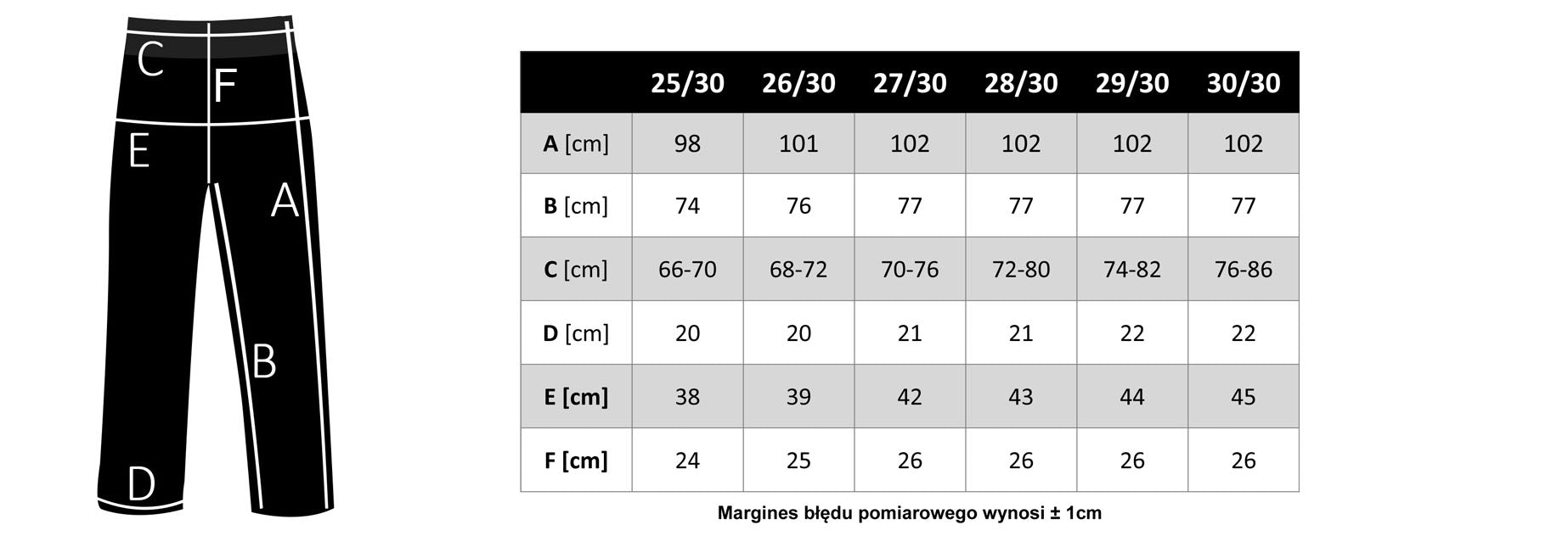 Tommy Hilfiger Classics Straight Jeans mit mittelhohem Bund